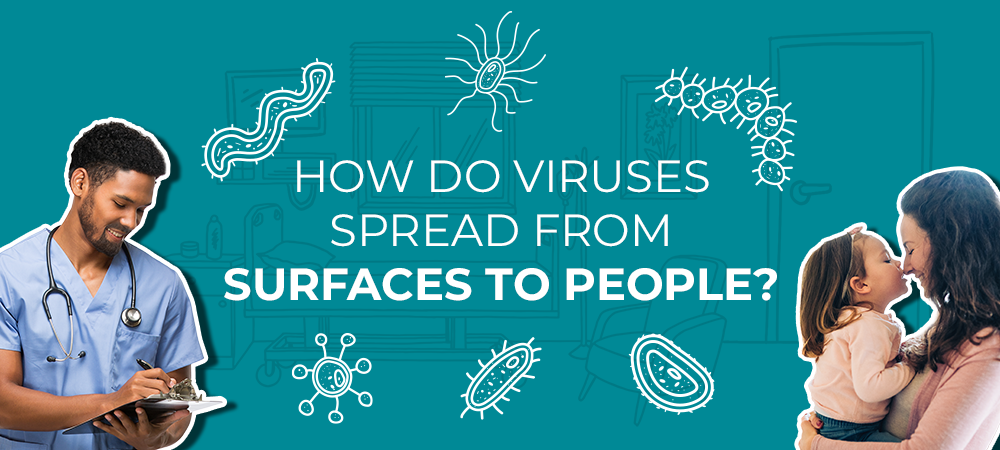 Learn: How Do Viruses Spread From Surfaces to People